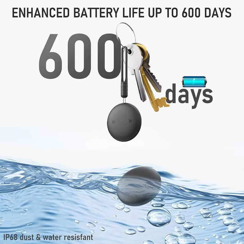 Mini GPS Inteligente | Localizador Global para Mascotas, Niños, Cartera y Equipaje – ¡Nunca Pierdas lo que más Amas!